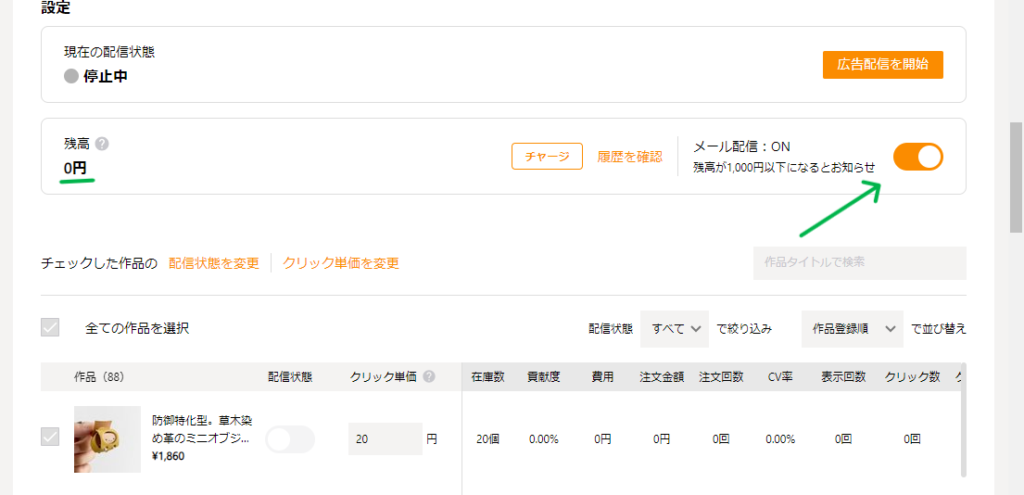 minne広告 予算 使い切った 通知